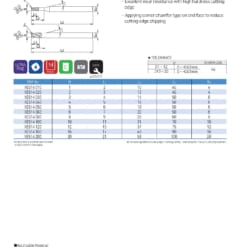 ENDMILL SERIES FOR STAINLESS 30