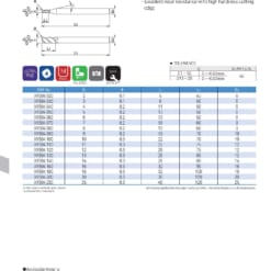 ENDMILL SERIES FOR STAINLESS 33