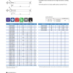 ENDMILL SERIES FOR STAINLESS 35