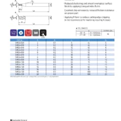 ENDMILL SERIES FOR DIFFICULT TO CUT 15