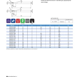 ENDMILL SERIES FOR HIGH HARDNESS 16