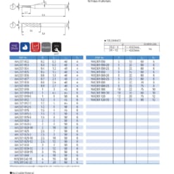 ENDMILL SERIES FOR HIGH HARDNESS 17