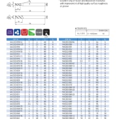 ENDMILL SERIES FOR HIGH HARDNESS 19