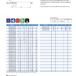 ENDMILL SERIES FOR HIGH HARDNESS 22
