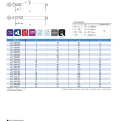 ENDMILL SERIES FOR HIGH HARDNESS 25