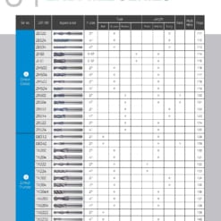 Series chủng loại sản phẩm WIDIN 17