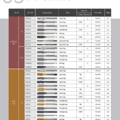 Series chủng loại sản phẩm WIDIN 23