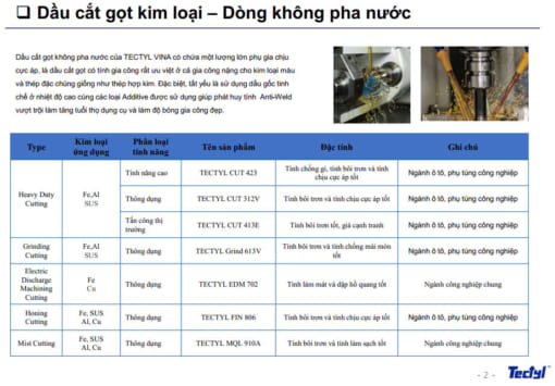 Tectyl - Dầu cắt gọt kim loại - Dòng không pha nước 2